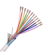 Cablu de alarma 12 fire ecranate, cupru integral, 100m 12CUEF