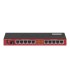 Router 5 x Fast Ethernet, 5 x Gigabit, 1 x SFP, 1 x PoE, RouterOS L5 - Mikrotik RB2011UiAS-IN