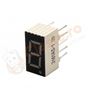 Display Led 1 digit CC