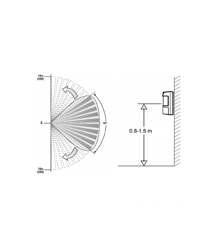 Detector de exterior, dubla tehnologie dual PIR + MW - DSC SIM-120