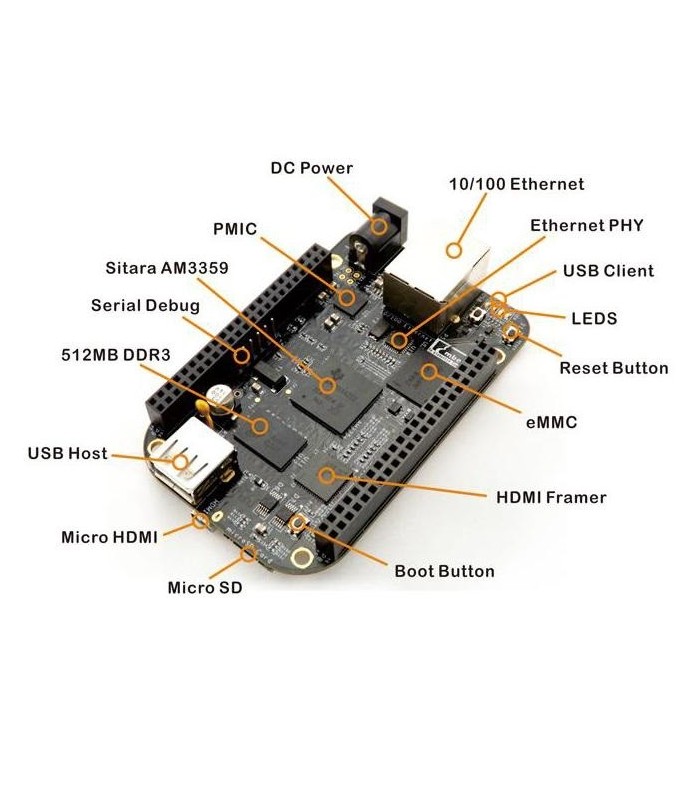 BeagleBone Rev C Black 4GB