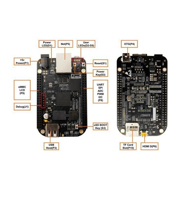BeagleBone Rev C Black 4GB