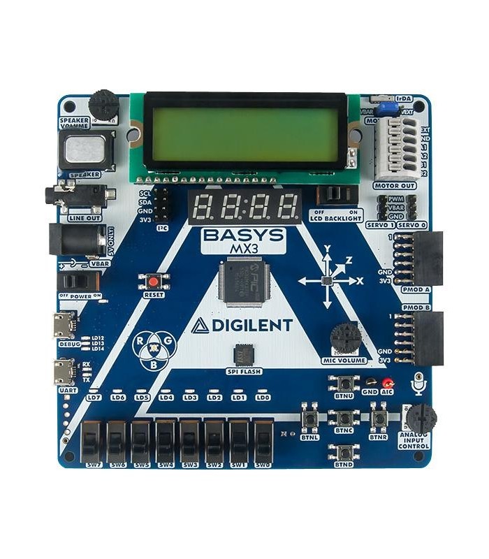 Placa de dezvoltare Basys MX3