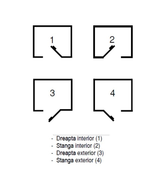 Yala electrica aplicata cu buton, clasa securitate 3, deschidere stanga - CISA 1.11731.60.2
