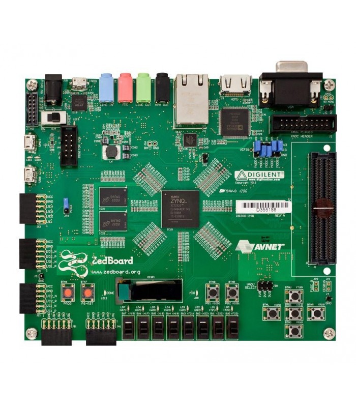 Placă de dezvolatare Zynq-7000 System-on-Chip (SoC)