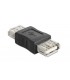 Adaptor USB 2.0 Mama - Mama- Negru