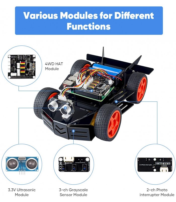 Kit mașină inteligentă PiCar-4WD Smart pentru Raspberry Pi