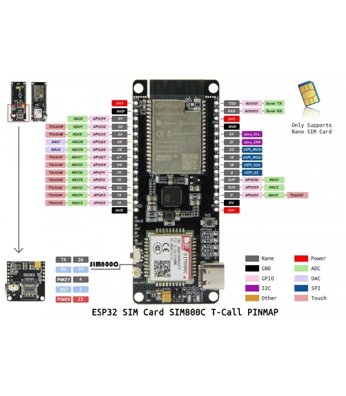 Placa dezvoltare TTGO SIM800C cu Wifi si Bluetooth