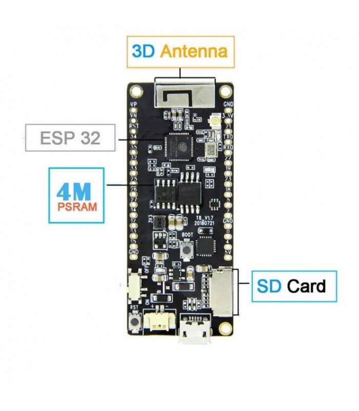 Placa dezvoltare TTGO T8 V1.7 ESP32 cu WiFi si Bluetooth